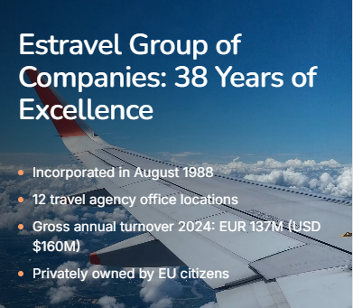 Estravel Group corporate site
